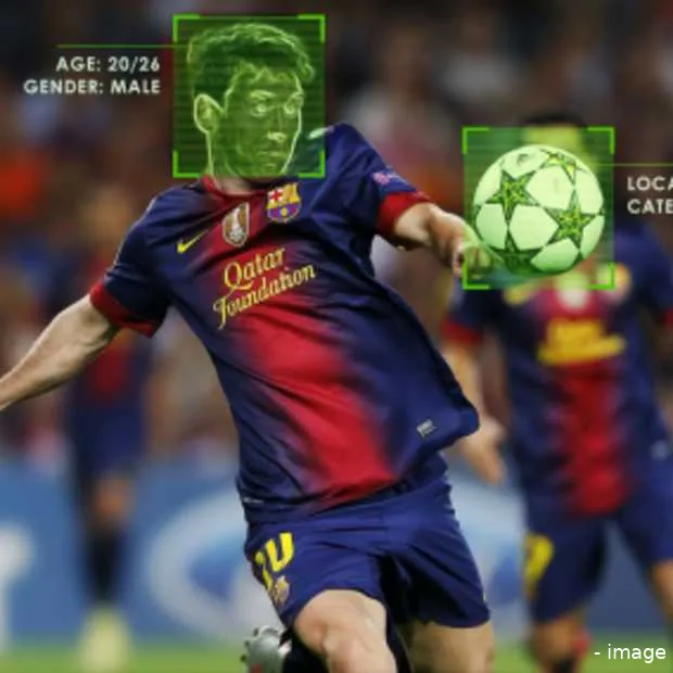 anti terreur technologie gebruikt bij on