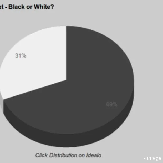 apple producten in zwart en wit welke he