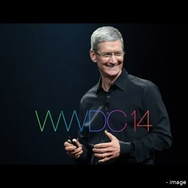 apple wwdc 2014