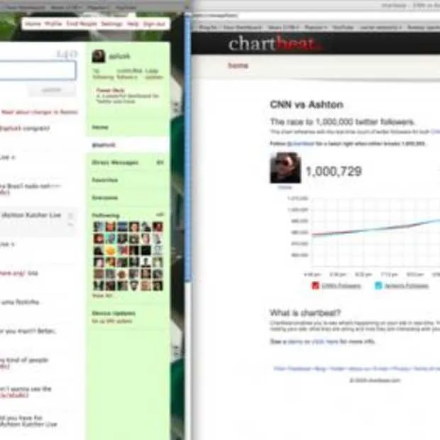 ashton kutcher vs cnn