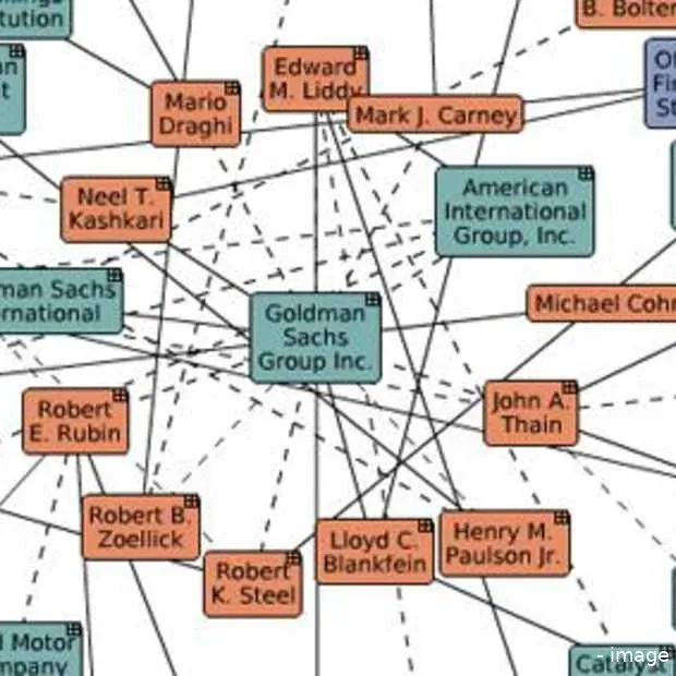 bank voert oorlog tegen weblog