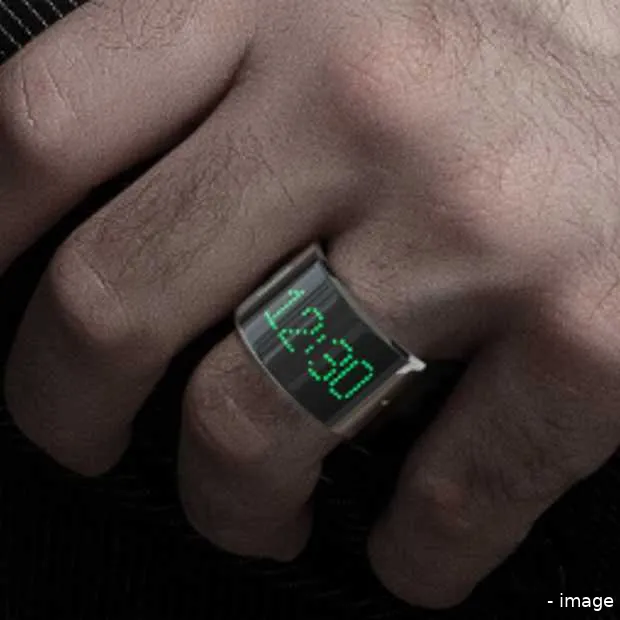 belangstelling voor wearables gaat in 20