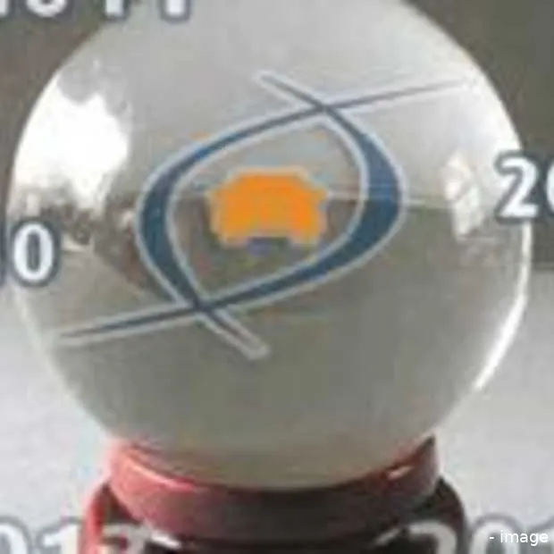 bereken toekomst waarde van je auto