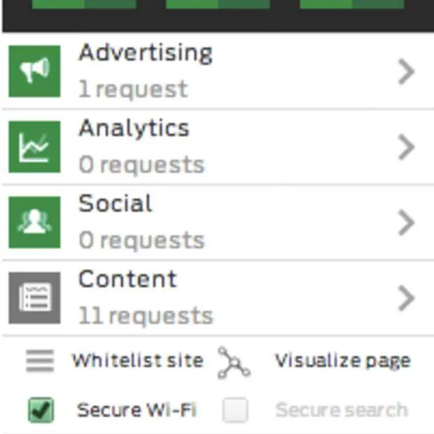 bescherm uw privacy voor zoekmachines di
