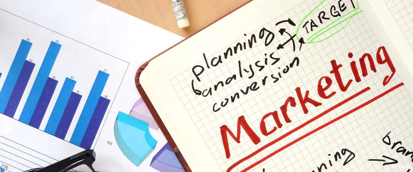 best practices marketing