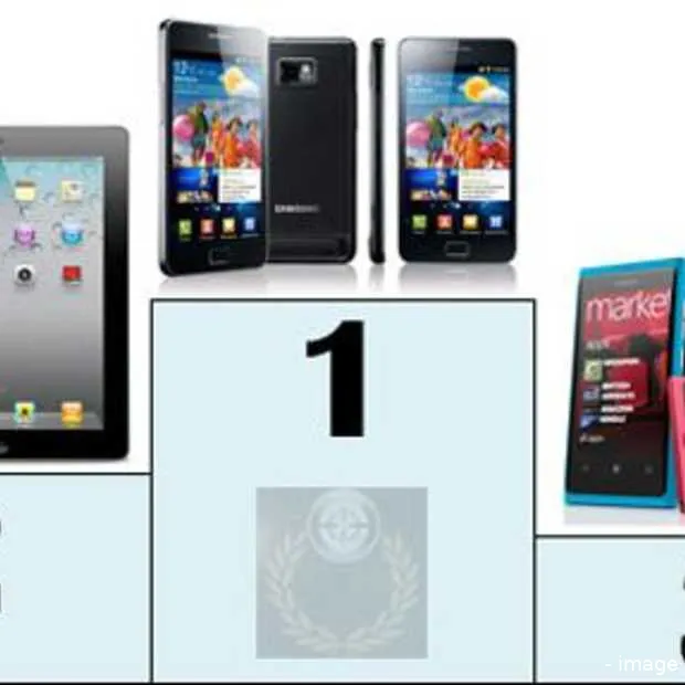 beste product awards 2011