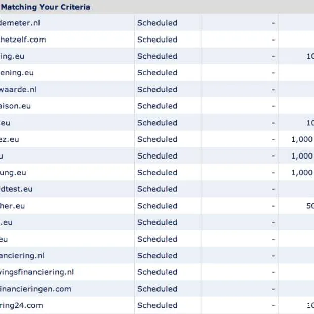 bieden op domeinnamen failliete dsb bank