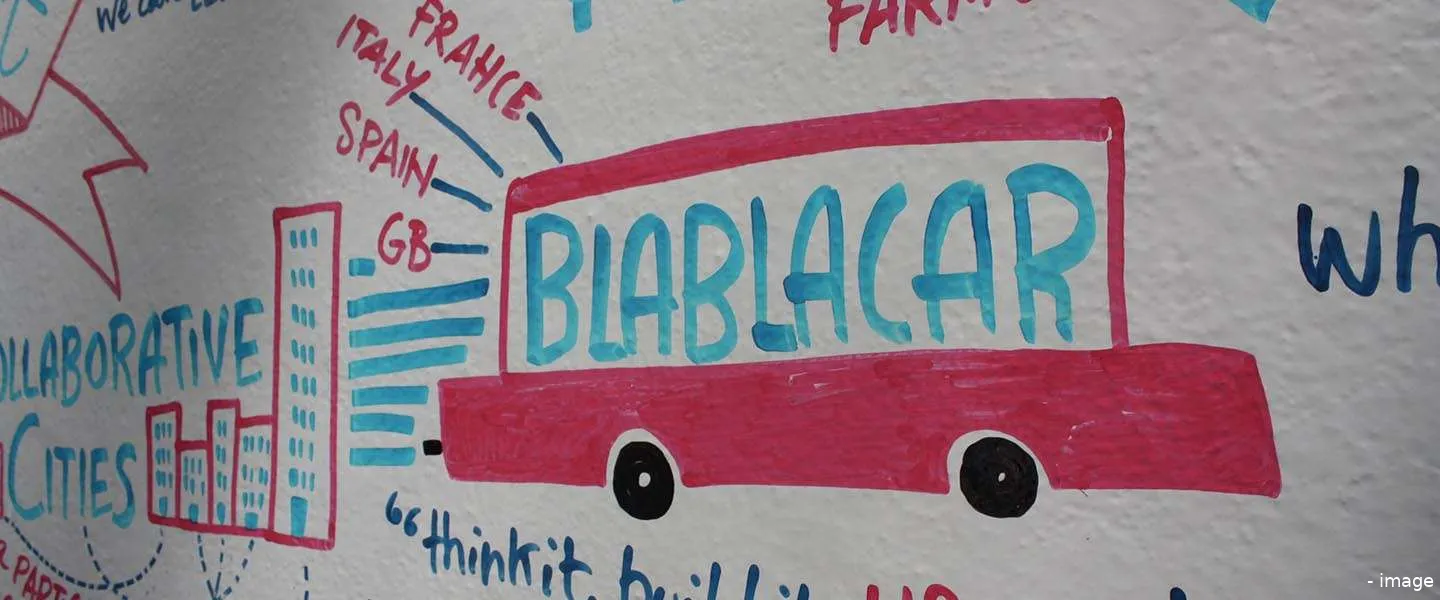 blablacar t mobile