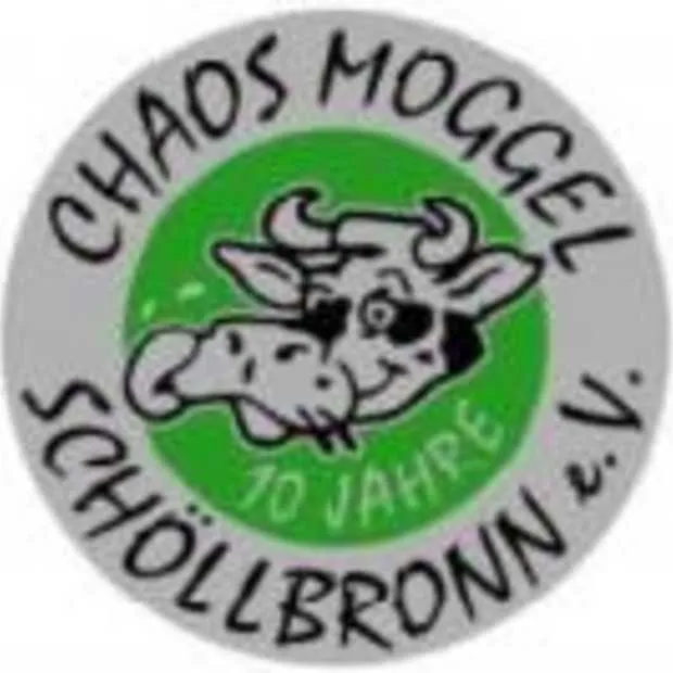 blogosfeer blikt terug op 2007