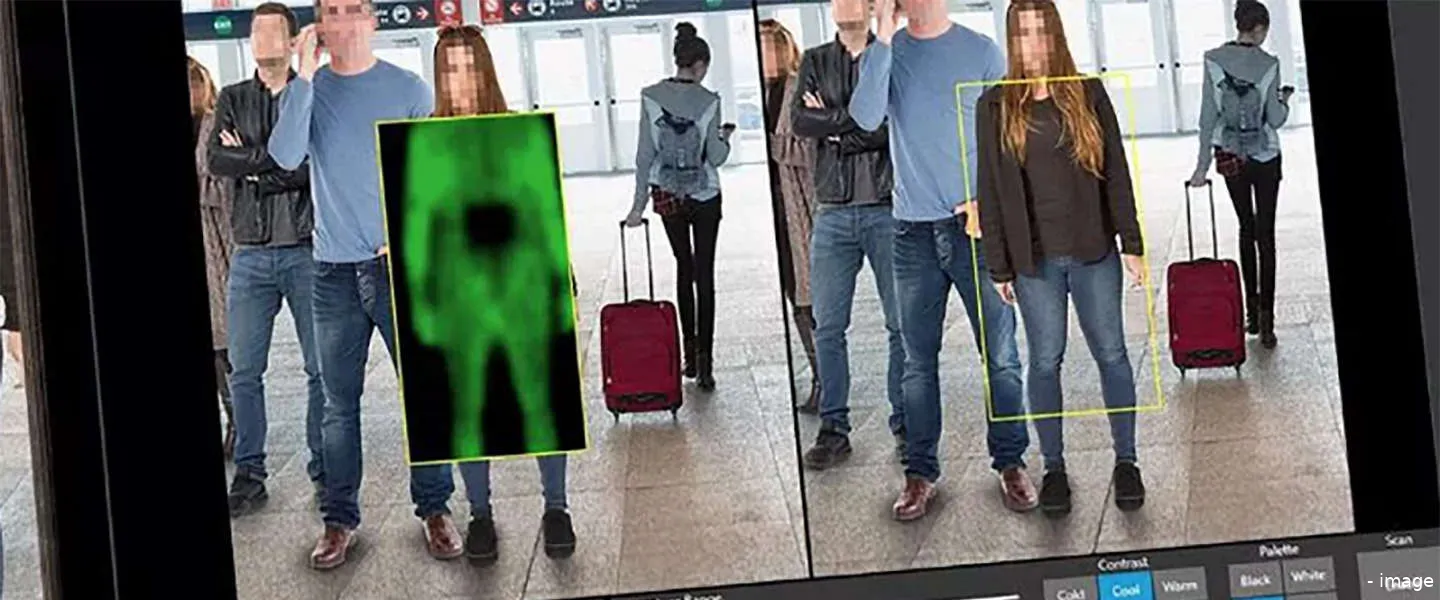 bodyscan