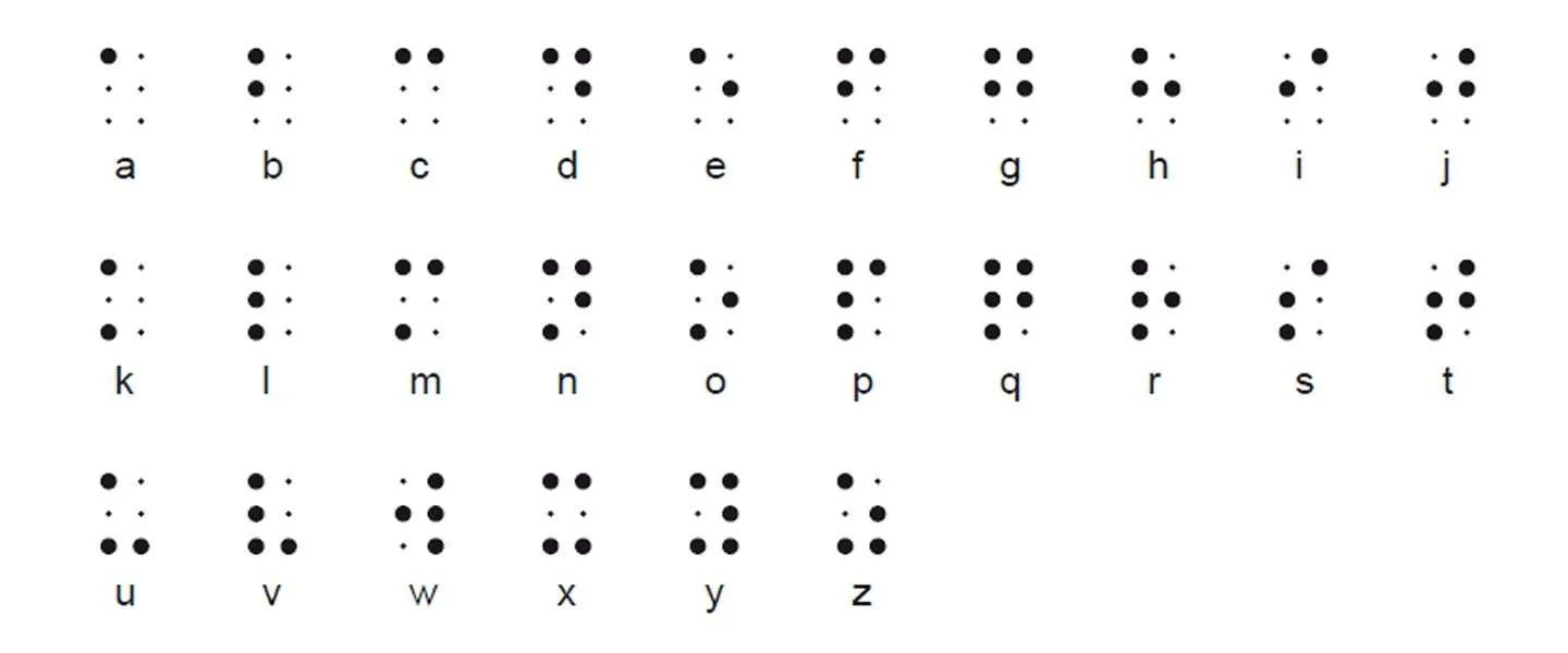 braille