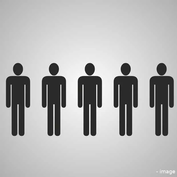 brand loyalty is niet moeilijk