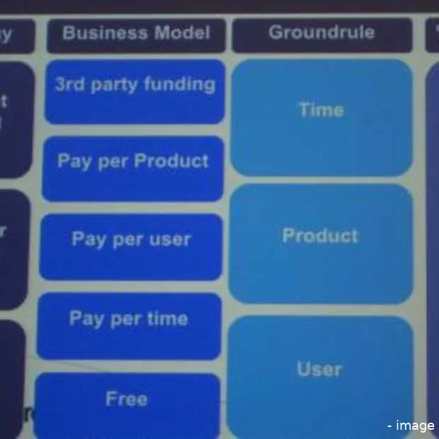 buma stemra geeft verdere inzage in nieu