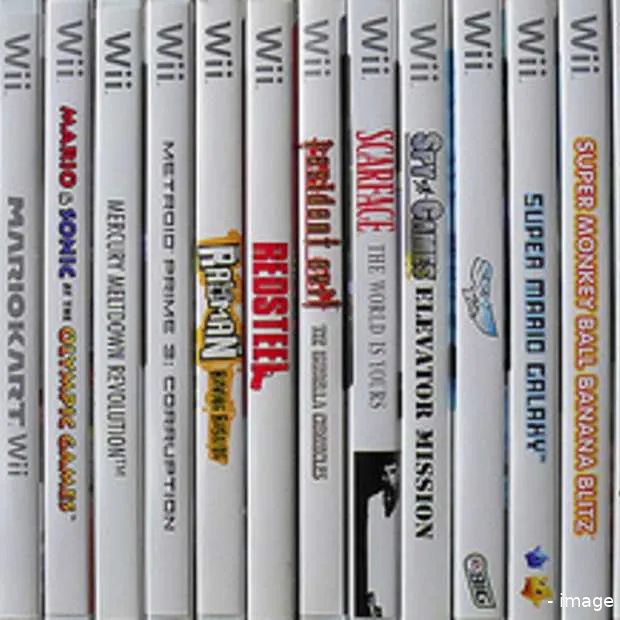 charts week 3 lawiine