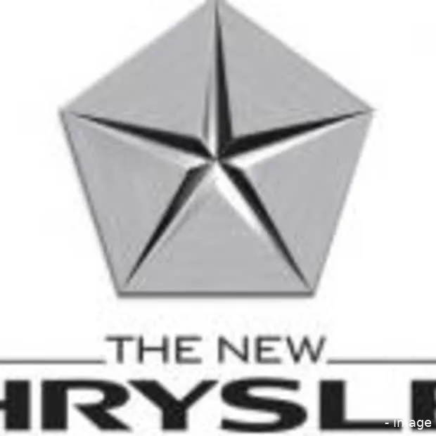 chrysler start huizensite