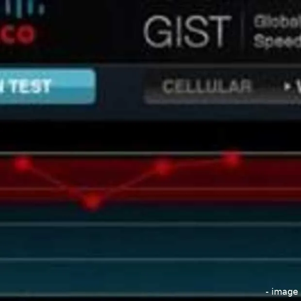 cisco introduceert global internet speed