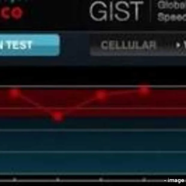 cisco voorspelt vervijfvoudiging ip verk