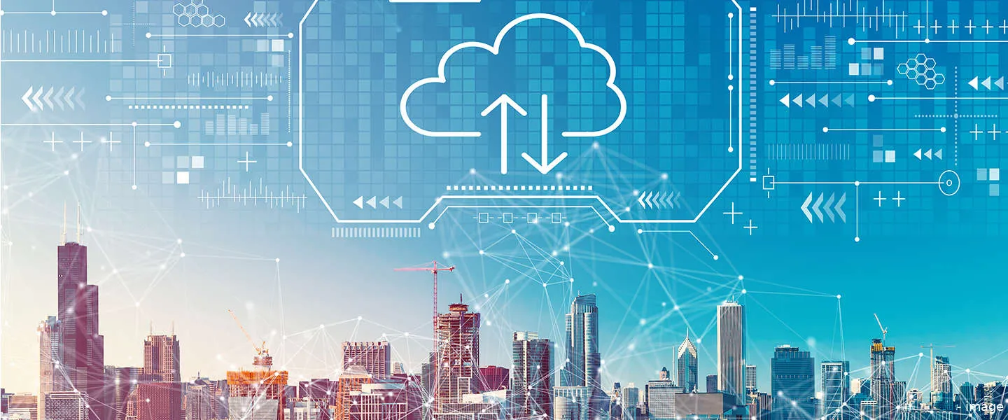 cloud china toekomst