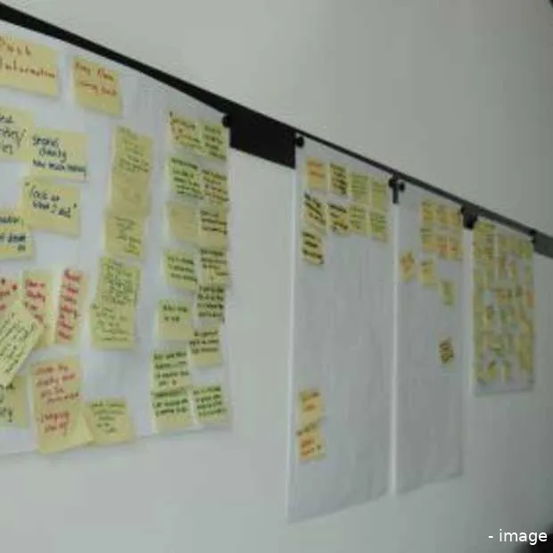 co creating een iphone app in 1 dag