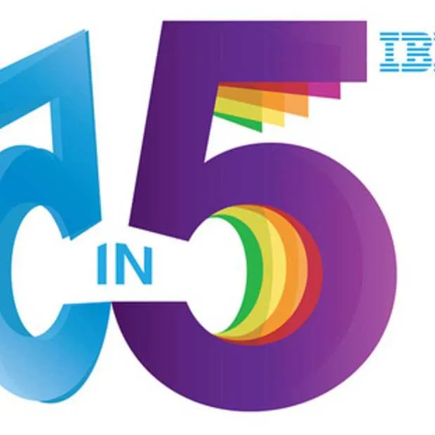 computers met de 5 menselijke zintuigen