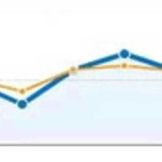 cookieloos analytics de oplossing voor d
