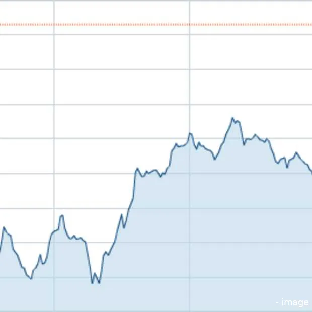 corporates back to business