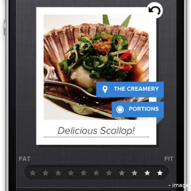 crowdsource je avondeten met the eatery