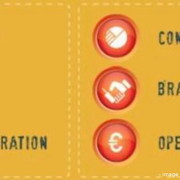 crowdsourcing outsourcing naar de consum