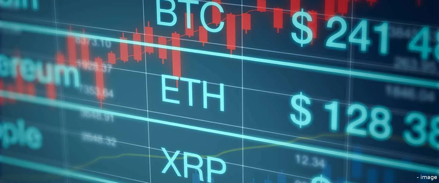 crypto valuta bijhouden 1