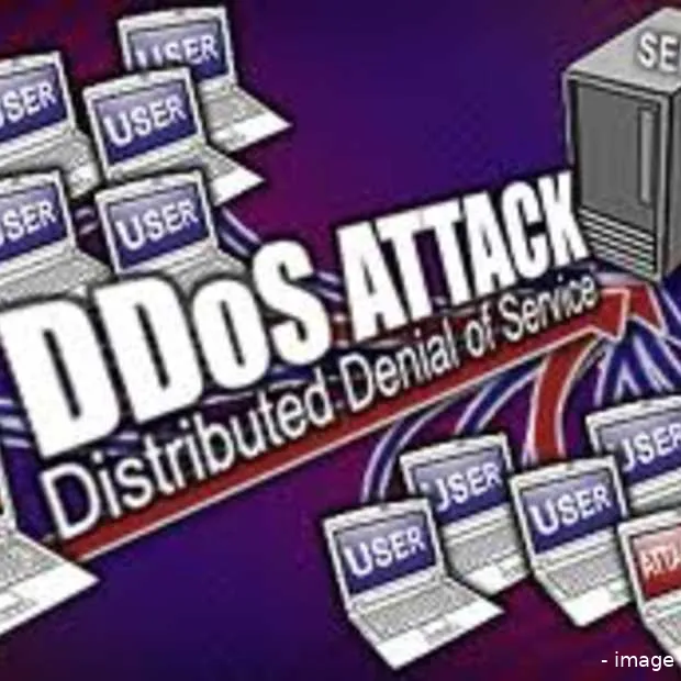 cyberstrijd gaande grootste ooit