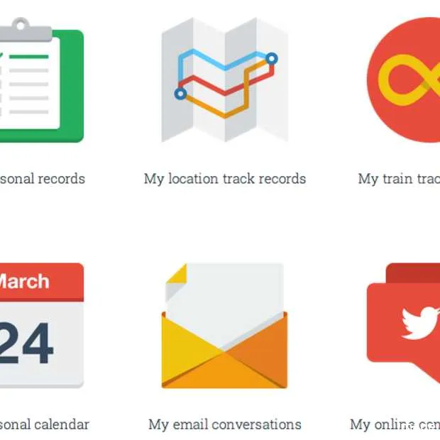 data for sale student wil identiteit ver