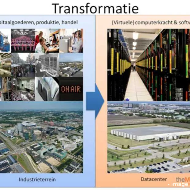 datacenters industrieterreinen in het di