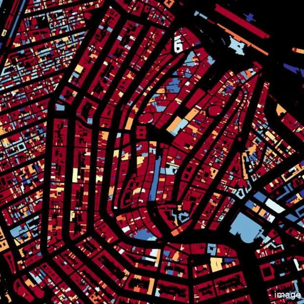 datavisualisatie van de leeftijd van all