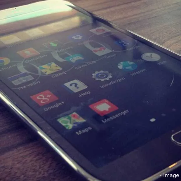 de anatomie van een zakelijke app