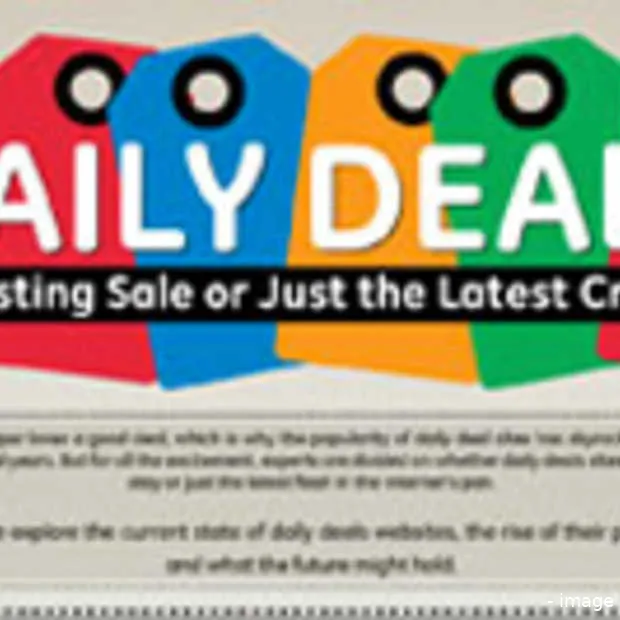de daily deals gekte infographic