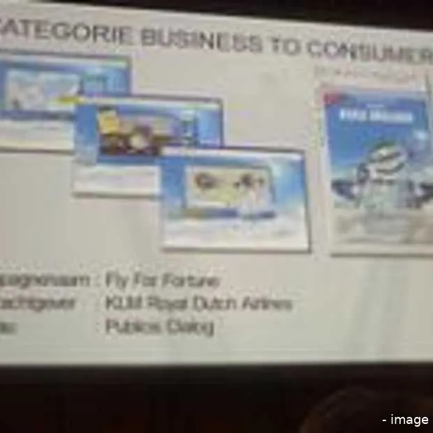 de esprix consumenten excursie