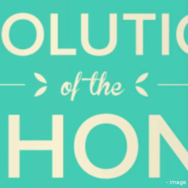 de evolutie van de iphone infographic