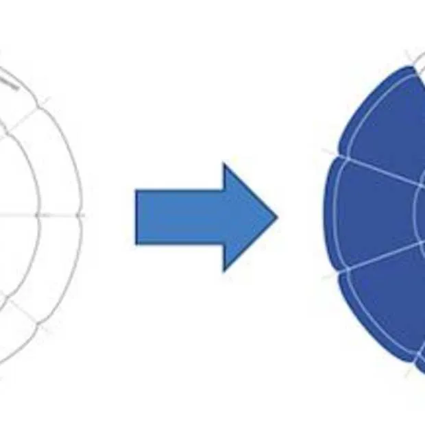 de evolutie van privacy op facebook info