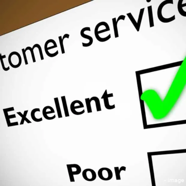 de impact van social media op klantenser