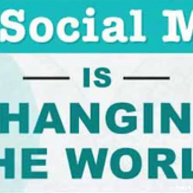 de invloed van social media infographic