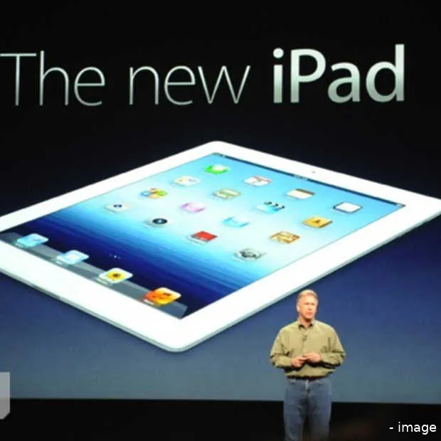 de nieuwe ipad heeft een retina display