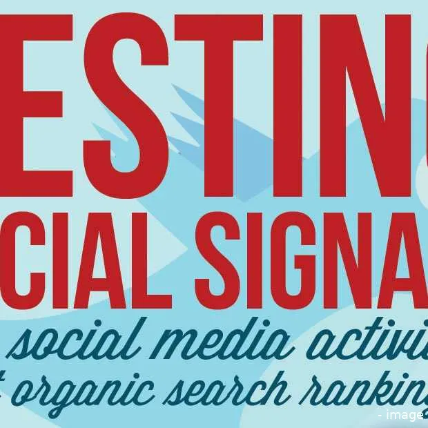 de page ranking impact van twitter faceb