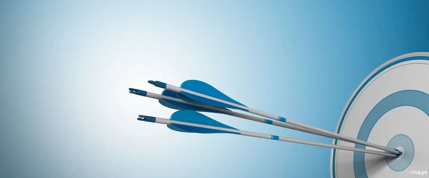 de perfecte facebook post