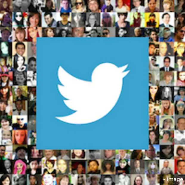 de populariteit van royalbaby per land i