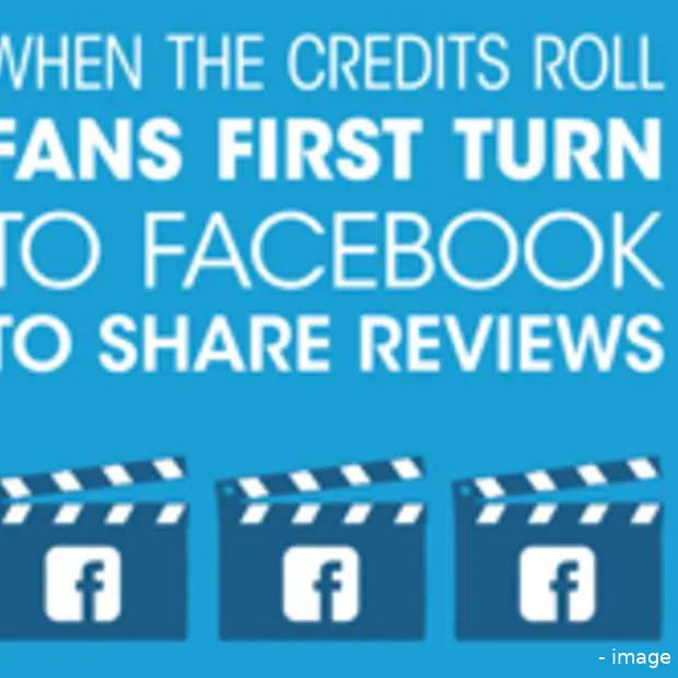 de rol van social media bij kaskrakers i