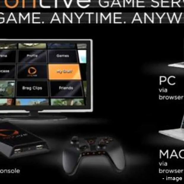 de toekomst van de gameconsole