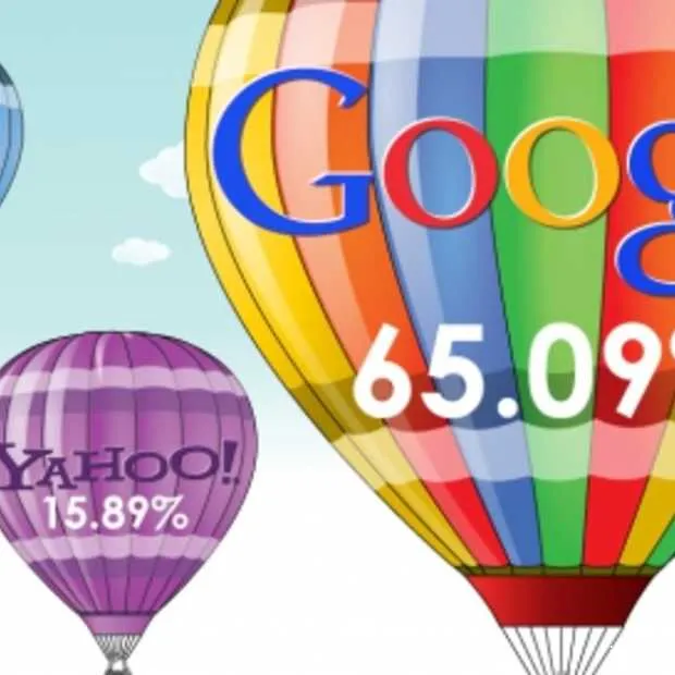de top 3 zoekmachines in de vs infograph