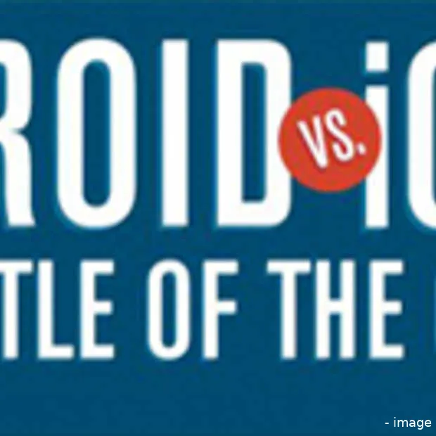 de verschillen tussen een iphone en andr