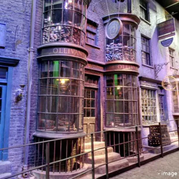 de wegisweg op google streetview