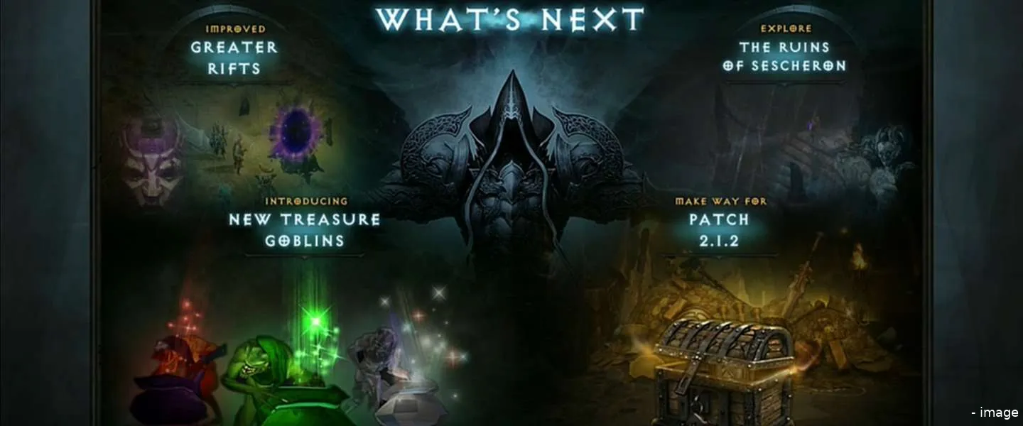 diablo iii microstransacties